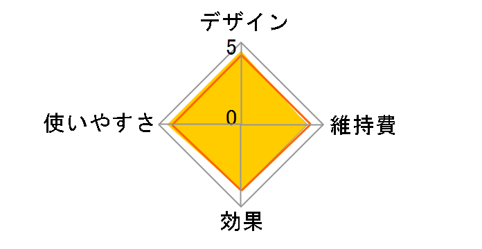 �t�F�C�T�T�C�YUP IB-4N [�V�����p���S�[���h]�̃��[�U�[���r���[