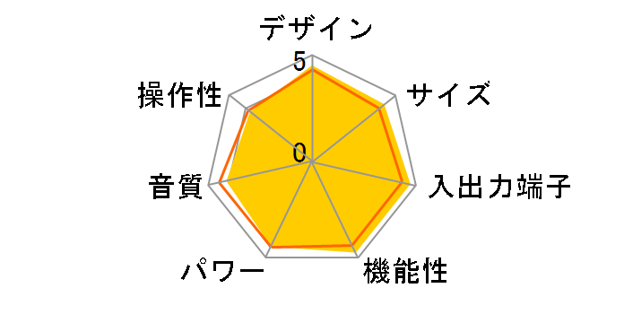 RX-V571(B) [�u���b�N]�̃��[�U�[���r���[