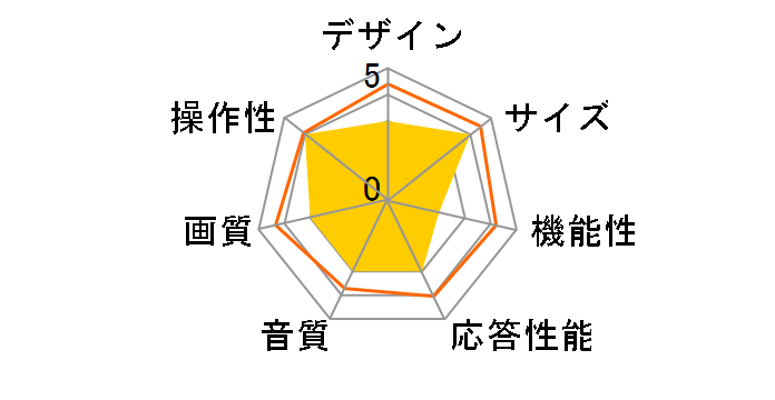 IQ-26LED-D [26�C���`]�̃��[�U�[���r���[