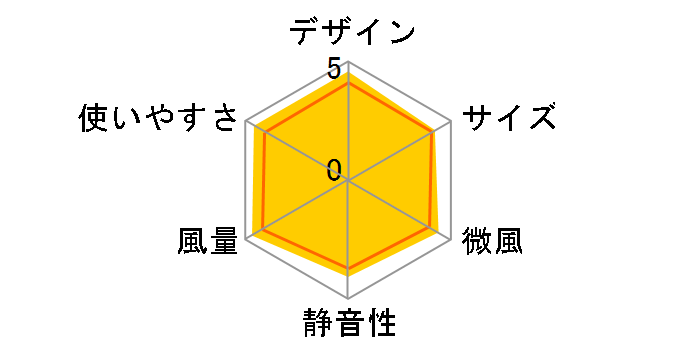 XQS-V110(T) [�u���E��]�̃��[�U�[���r���[