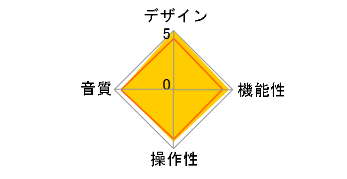 TRI-CAPTURE UA-33�̃��[�U�[���r���[