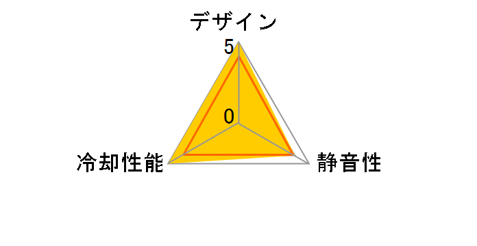 TK-CLN18U�̃��[�U�[���r���[