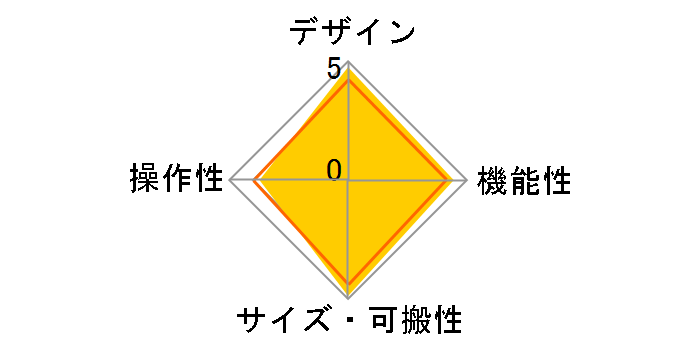 nanoKEY2 [�z���C�g]�̃��[�U�[���r���[