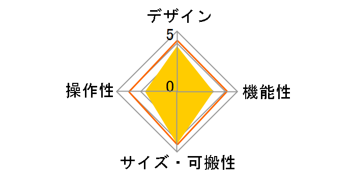 nanoPAD2 [�z���C�g]�̃��[�U�[���r���[