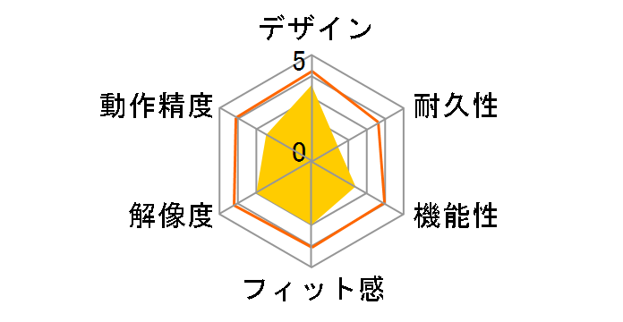 MA-BTLS21R [���b�h]�̃��[�U�[���r���[