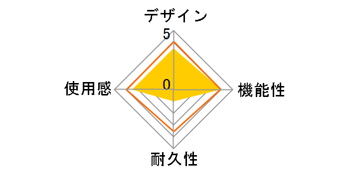 �R���g���[���A�_�v�^MAX(PSP2000/3000�p) DJ-PPCAM-WT [�z���C�g]�̃��[�U�[���r���[