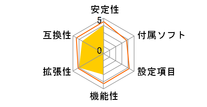 AHD1S-K�̃��[�U�[���r���[