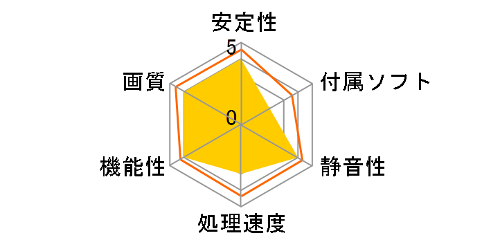 GV-R677SL-1GD [PCIExp 1GB]�̃��[�U�[���r���[