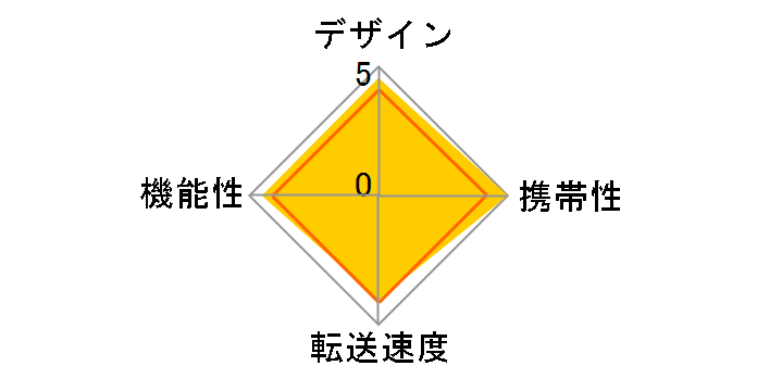 SFD-321F/T71UJR-3BEZEL [����USB 31in1]�̃��[�U�[���r���[