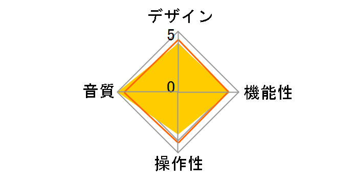 SOULNOTE sd 1.0 [�_�[�N�V���o�[]�̃��[�U�[���r���[