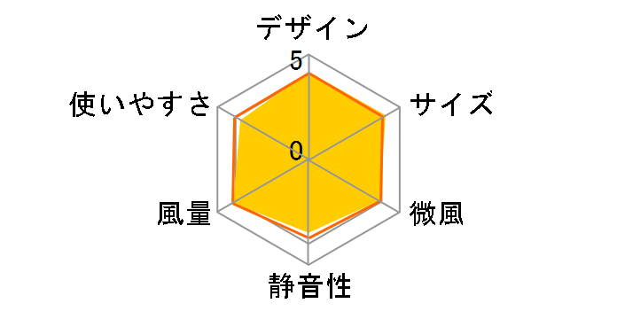 ENC-20K [�u���b�N]�̃��[�U�[���r���[