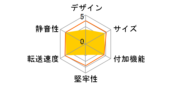 LHR-DS04EU3 [�u���b�N]�̃��[�U�[���r���[