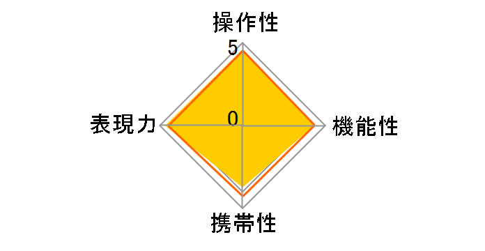 SP 70-300mm F/4-5.6 Di USD (Model A005) [�\�j�[�p]�̃��[�U�[���r���[
