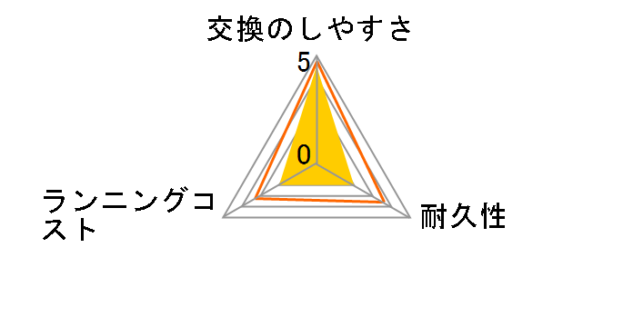 EW0942-W [��]�̃��[�U�[���r���[