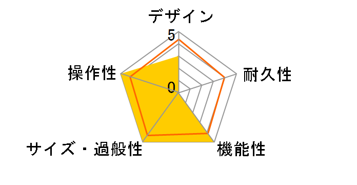 AC4TVmini�̃��[�U�[���r���[