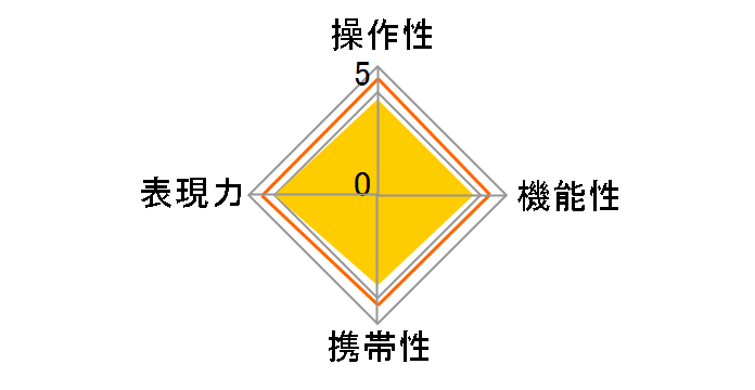 AF ZOOM 70-210mm F4�̃��[�U�[���r���[