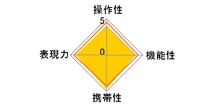 AF APO TELE ZOOM 100-300mm F4.5-5.6�̃��[�U�[���r���[
