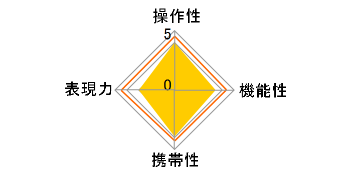 AF Xi ZOOM 100-300mm F4.5-5.6�̃��[�U�[���r���[