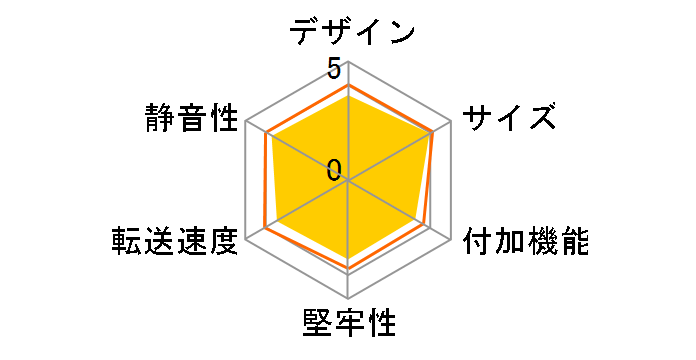 GW2.5SC-SU2 [�u���b�N]�̃��[�U�[���r���[