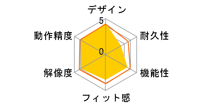 BSMLB06NWH [�z���C�g]�̃��[�U�[���r���[