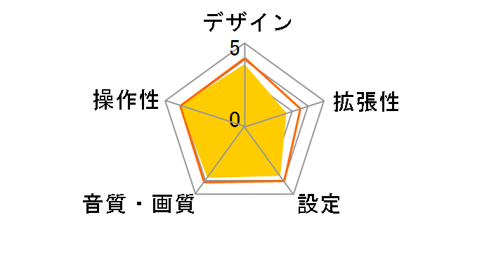 KH-FDT011�̃��[�U�[���r���[