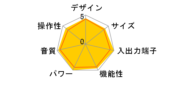 AVR-3312-K [�u���b�N]�̃��[�U�[���r���[