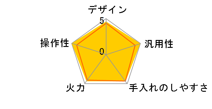 CS-G20AKS [�V���o�[]�̃��[�U�[���r���[