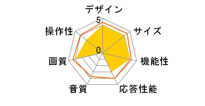 VS-AX261TV [26�C���` �u���b�N]�̃��[�U�[���r���[