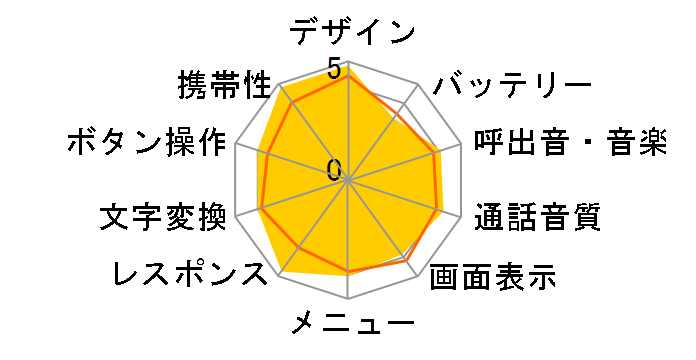 K009 [���^���u���b�N]�̃��[�U�[���r���[