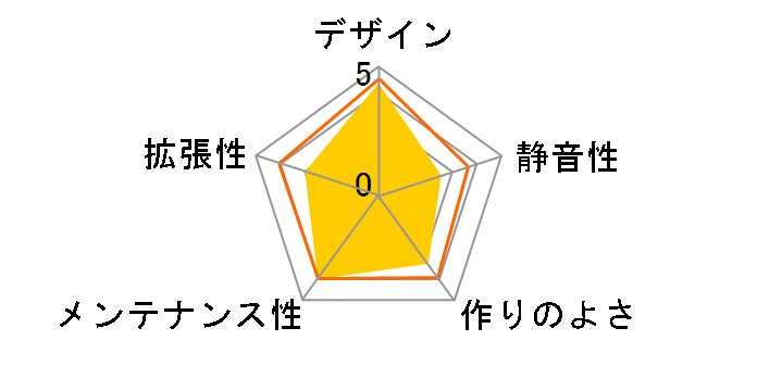 IW-EN030�̃��[�U�[���r���[