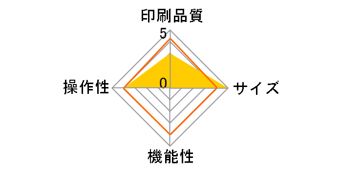 �}�X�L���O�e�[�v�v�����^�[�g���͂�h MP10 [�u���E��]�̃��[�U�[���r���[