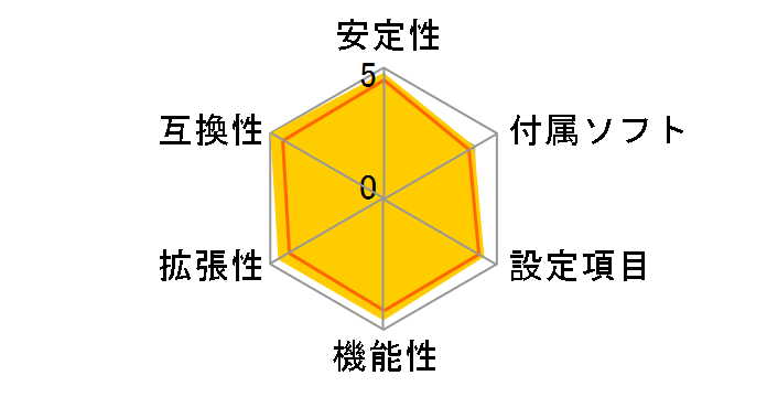 GA-Z68X-UD3H-B3 Rev.1.0�̃��[�U�[���r���[