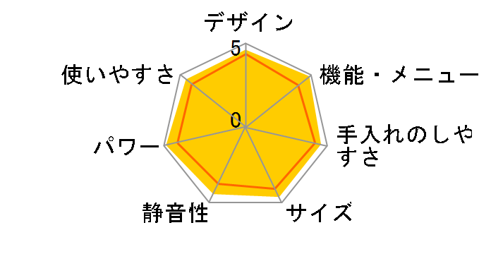 �Ă��������� �w���V�[�V�F�t MRO-JV300(W) [�p�[���z���C�g]�̃��[�U�[���r���[