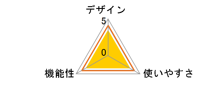 DR-E6�̃��[�U�[���r���[