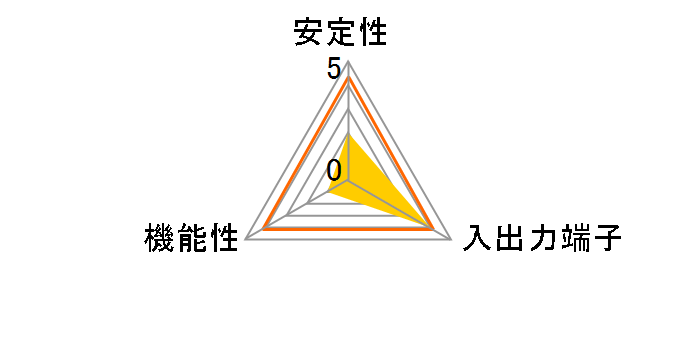 RocketHybrid 1220 [SATA6Gb/s]�̃��[�U�[���r���[