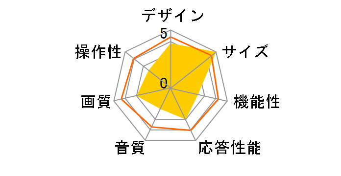 TL-J014B [�u���b�N]�̃��[�U�[���r���[