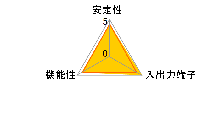 PITAT-USB3.0/EC54 [USB3.0]�̃��[�U�[���r���[