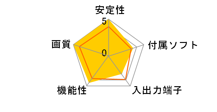 DC-HB1�̃��[�U�[���r���[