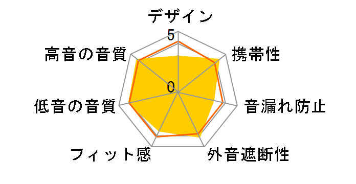 GH-ERC-MBK [�u���b�N]�̃��[�U�[���r���[