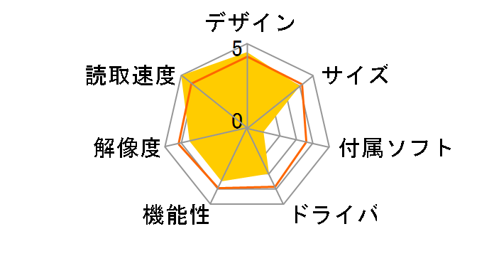 �t�H�g���RA4 [�X�m�[�z���C�g]�̃��[�U�[���r���[