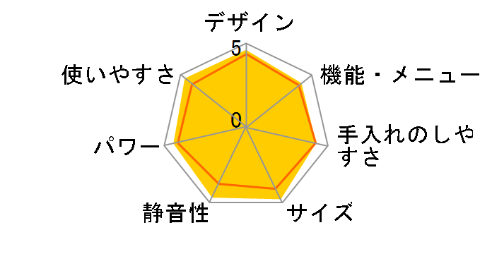 �R���p�N�g�Ηq�h�[�� ER-JD310(N) [���f�B�b�V���S�[���h]�̃��[�U�[���r���[