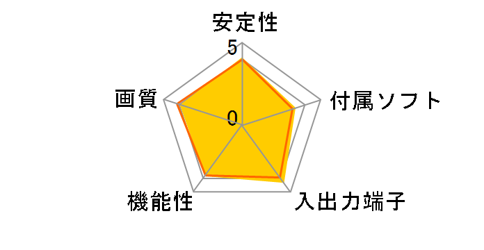 Colossus01285�̃��[�U�[���r���[