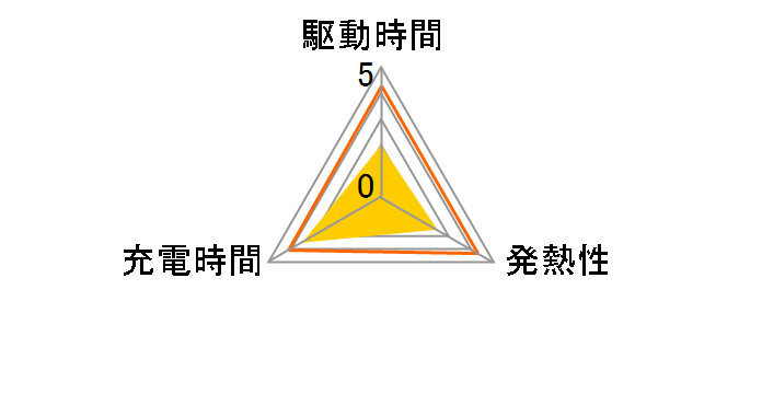CY-EB35(W) [�z���C�g]�̃��[�U�[���r���[