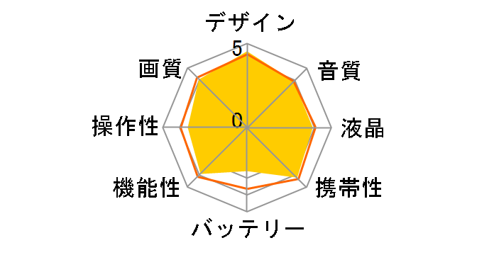 HX-WA10-K [�T���^�[���u���b�N]�̃��[�U�[���r���[