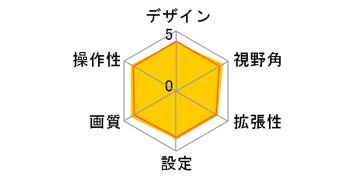 CY-RC70KD�̃��[�U�[���r���[