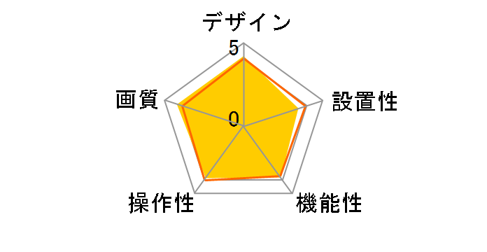 HD Webcam C525 [�u���b�N]�̃��[�U�[���r���[