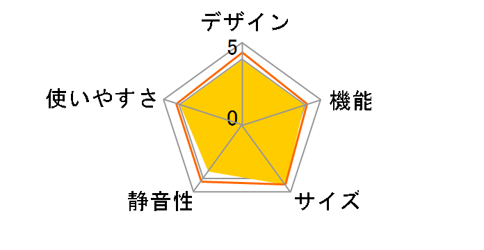 SJ-29T-S [�V���o�[�n]�̃��[�U�[���r���[