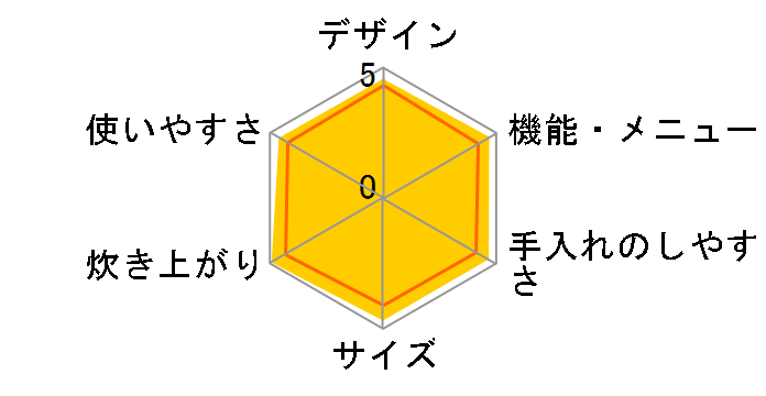 �^�󈳗� ���܂ǐ��� RC-10VSE(N) [���f�B�b�V���S�[���h]�̃��[�U�[���r���[