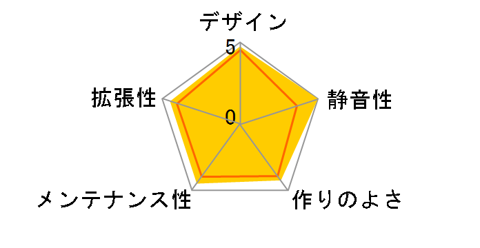 H2-white [�z���C�g]�̃��[�U�[���r���[