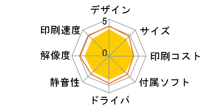 �W���X�e�B�I MFC-J6710CDW�̃��[�U�[���r���[